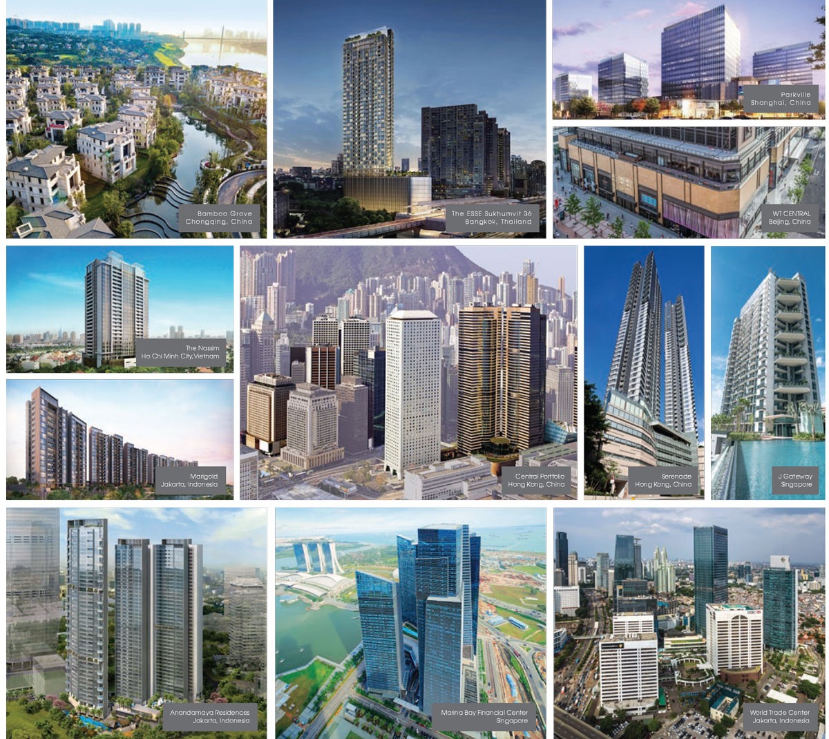 Những dự án nổi bật của chủ đầu tư HongKong Land